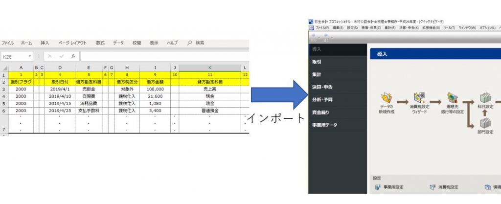 弥生会計 入力するならexcelをインポートする方が効率的 公認会計士 税理士 木村会計事務所