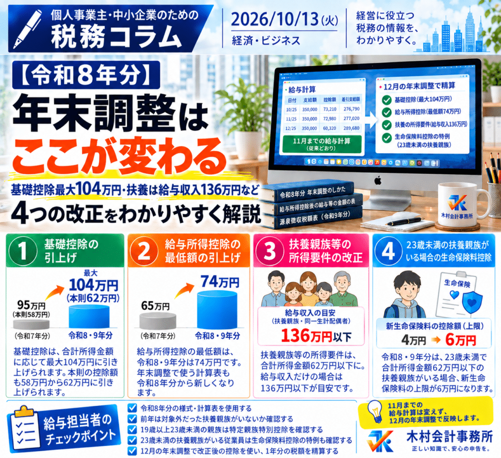 令和8年の年末調整4つの改正